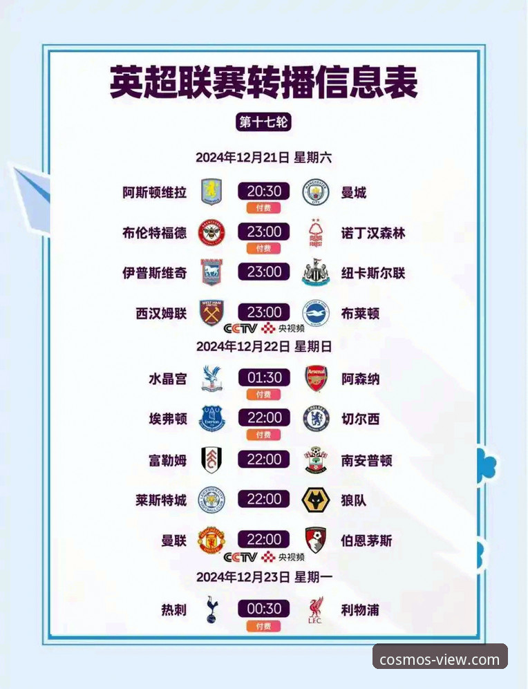 星空app天文软件最新版 星空娱乐平台观赛指南:从格伊曼城首球看懂英超新星成长之路