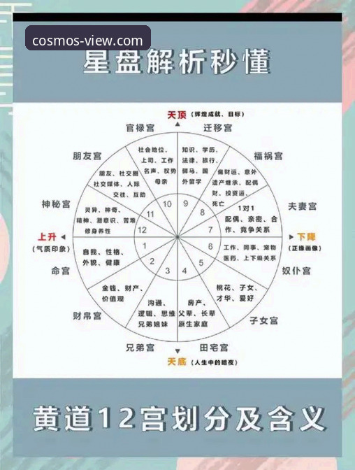 解锁宇宙的3大创新维度：星空app宇宙奥秘iOS版深度探索指南