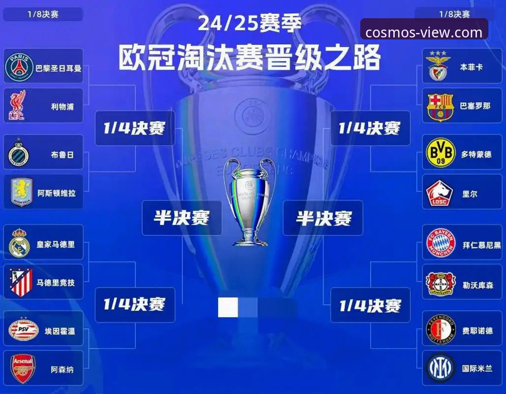 星空app安装包手机版 英超五月积分榜深度评测:阿森纳领跑神话背后的观赛新体验